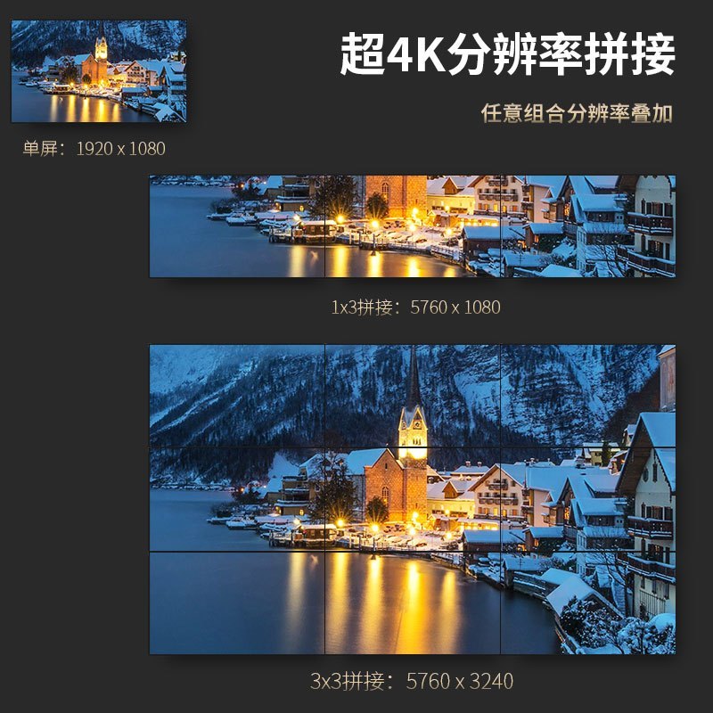 华脉 46英寸1.8mm液晶拼接屏幕 高清会议室大屏 商用广告直播安防监控显示单台前维护套装HM-DC46S03-1高清大图