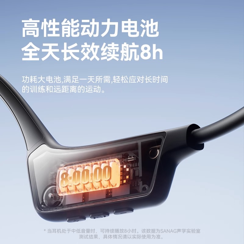 sanag塞那B51骨传导运动蓝牙耳机游泳防水无线不入耳专业跑步挂耳式高清大图