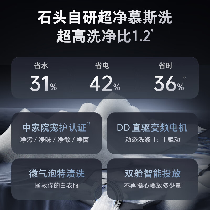 石头分子筛热泵干衣机 Z1 Max月镜白全自动高清大图