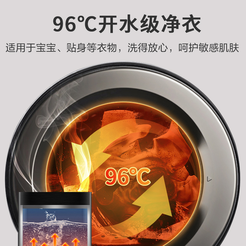 创维 6公斤滚筒全自动洗衣机 超薄型小户家用洗衣机滚筒 16种洗涤模式高温智能(白色)F60A高清大图
