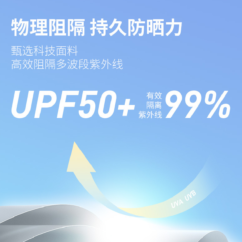 东纺拾光 DF2023 女款冰丝防晒袖套两穿指洞款白色 1双/包高清大图
