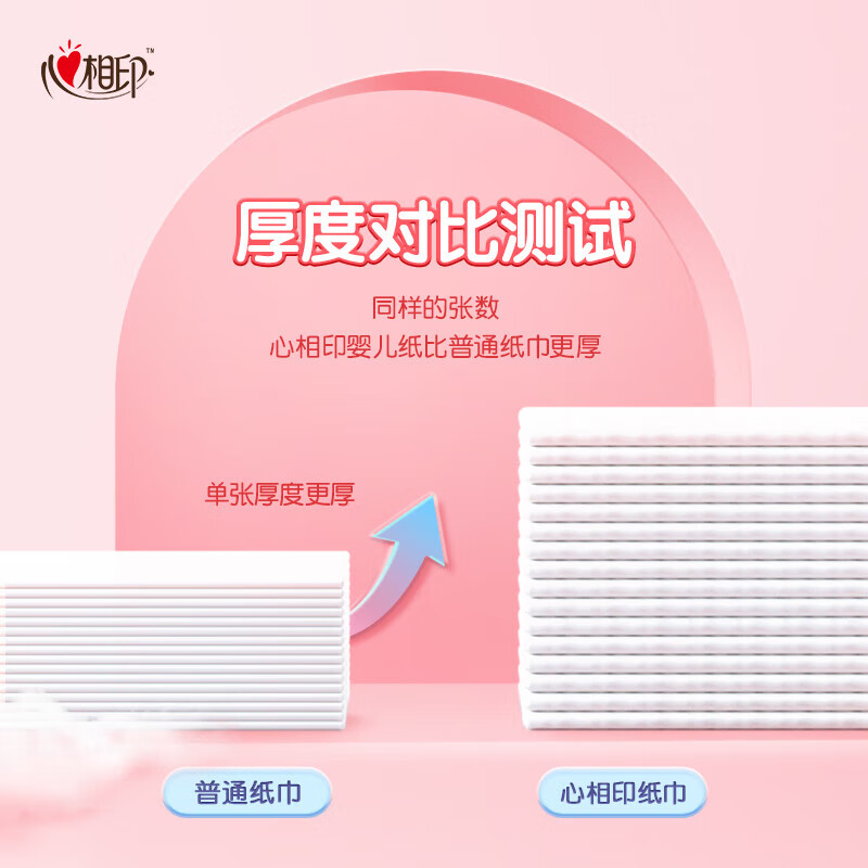心相印 婴儿抽纸巾面巾纸宝宝专用抽纸 3层120抽/包 3包*3提 YB.DT1120-3高清大图