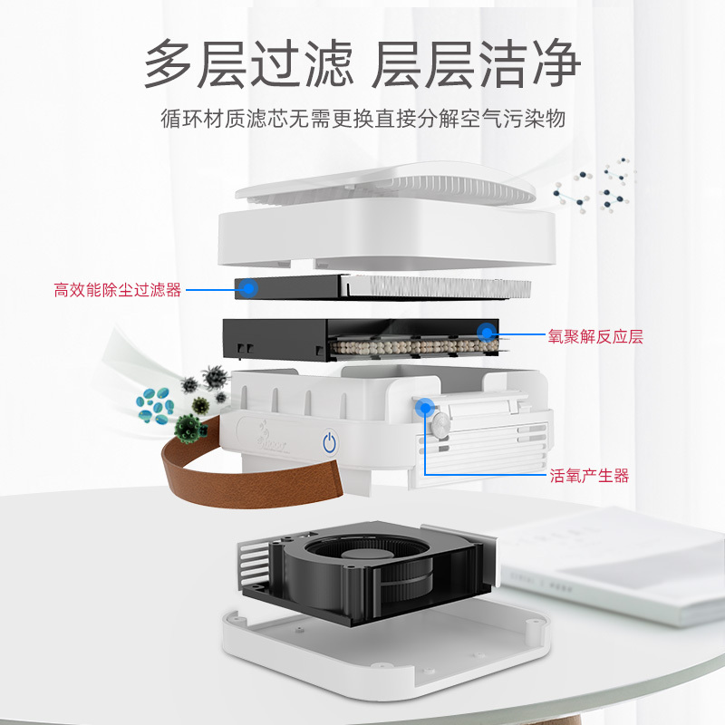 香港b-MOLA小黄鸭联名款空净化器NCC01804 粉色 车载便携除菌除醛除味空净 NCCO除菌技术