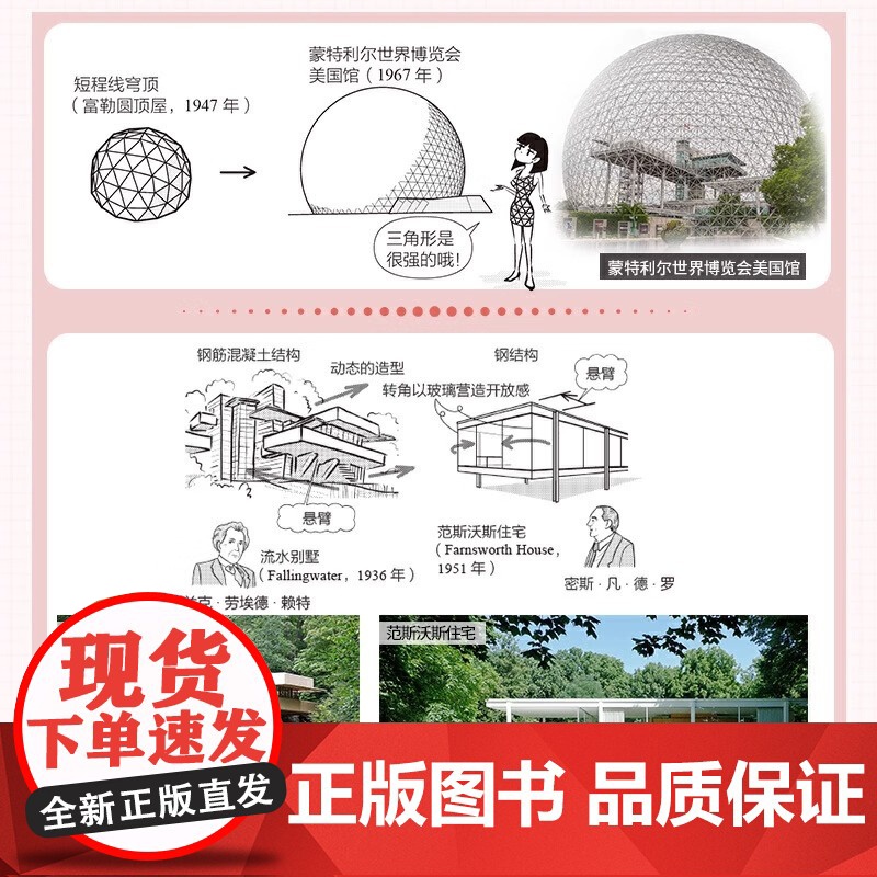 图解建筑结构入门+图解建筑设计入门+图解钢筋混凝土结构和钢结构入门(全三册)原口秀昭著建筑图册建筑结构零基础入门建筑设计高清大图