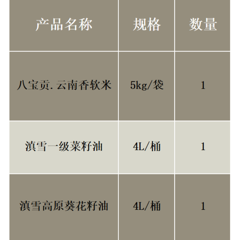 八宝贡云南香软米 5kg/袋*1+滇雪一级菜籽油 4L/桶*1+滇雪高原葵花籽油 4L/桶* 1高清大图