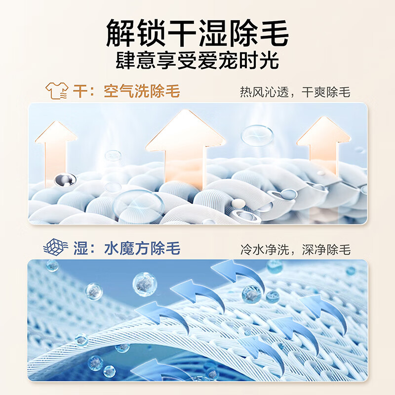 小天鹅(LittleSwan)滚筒洗衣机全自动家用 带烘干洗烘一体[TD100V618PLUS]超薄 10公斤 以旧换新高清大图