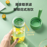 苏泊尔塑料杯女男生夏天学生便携运动耐高温防摔水杯子大容量硅胶提绳Tritan材质夏季高颜值便携运动水杯 KC51HB10