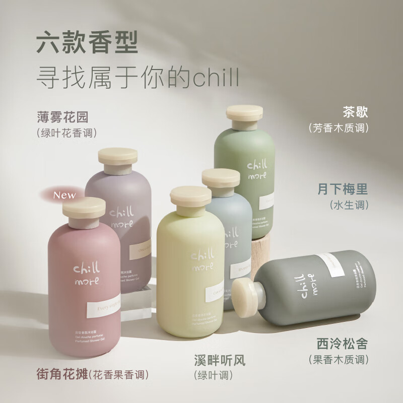 chillmore且悠香氛沐浴露(茶歇)高清大图