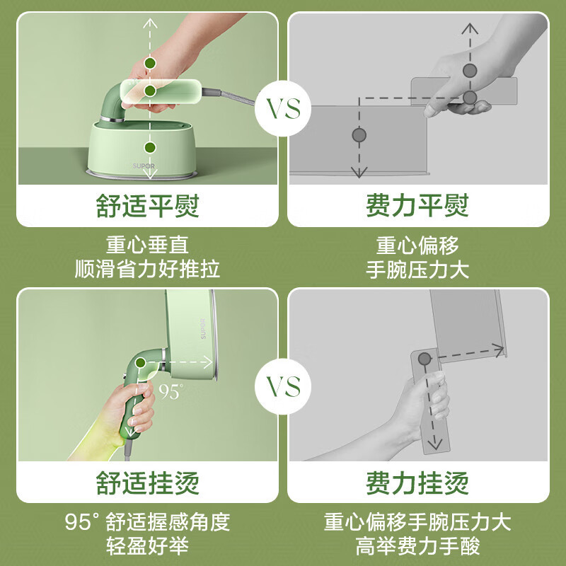 苏泊尔(SUPOR)挂烫机 家用手持熨烫机 熨衣服家用小型烫熨机 杀菌除螨蒸汽电熨斗便携旅行熨衣机 EGH-915B