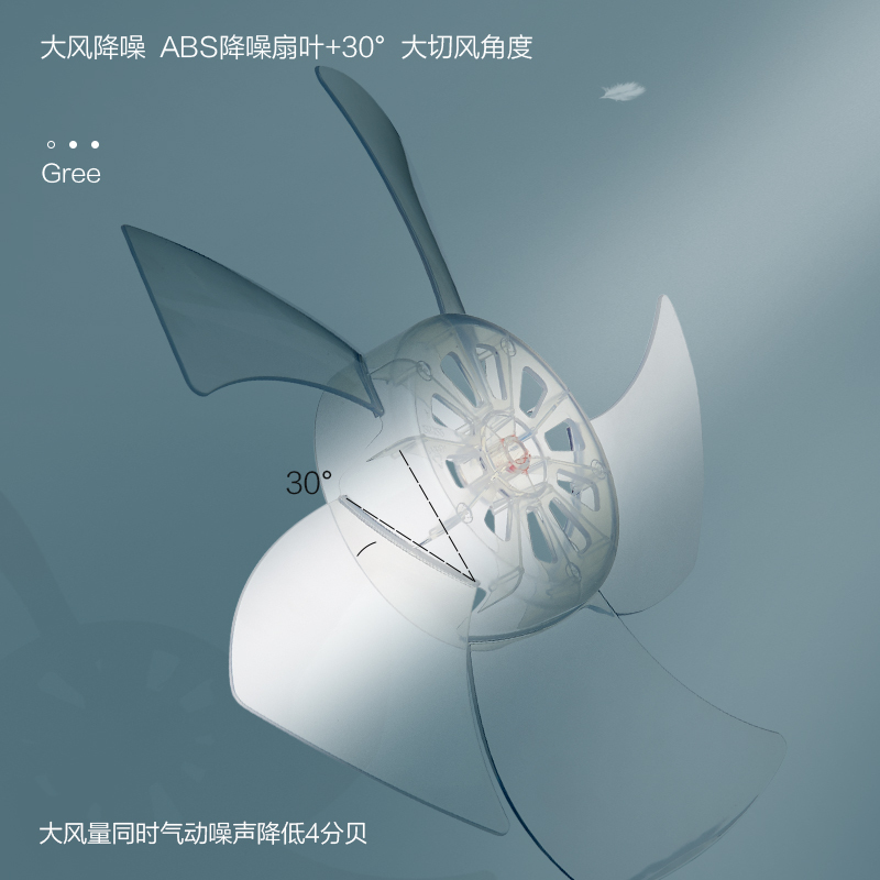 格力(GREE)电风扇 KYT-30X60h5 家用五叶小风扇转页扇/电风扇/低音电扇/迷你台式风扇/桌面小风扇台扇高清大图