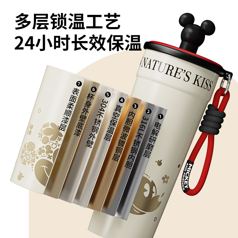 JEKO&JEKO DISNEP 700mL轻奢桌面保温杯 SWD2405001 米妮-700ml（一杯双饮★保温保冷） 700ml