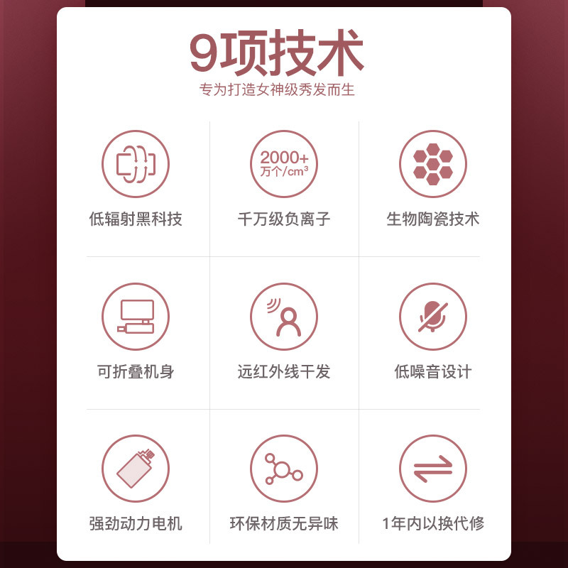 诗杭(SIAU)19新款家用电吹风筒出风口低辐射恒温护发负离子孕妇学生宿舍吹风机远红外线护3档位PC材质母婴幼儿童-白