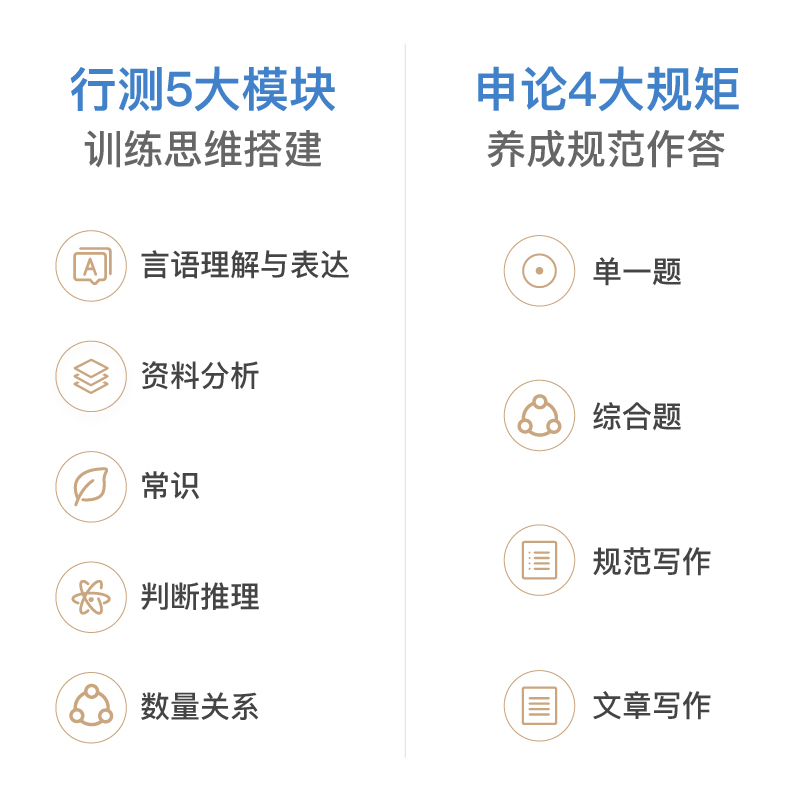 2024[江苏B类]真题套装 [正版]公考2024省考公务员考试真题试卷行测申论真题80分安徽云南四川贵州湖河南北福建吉高清大图
