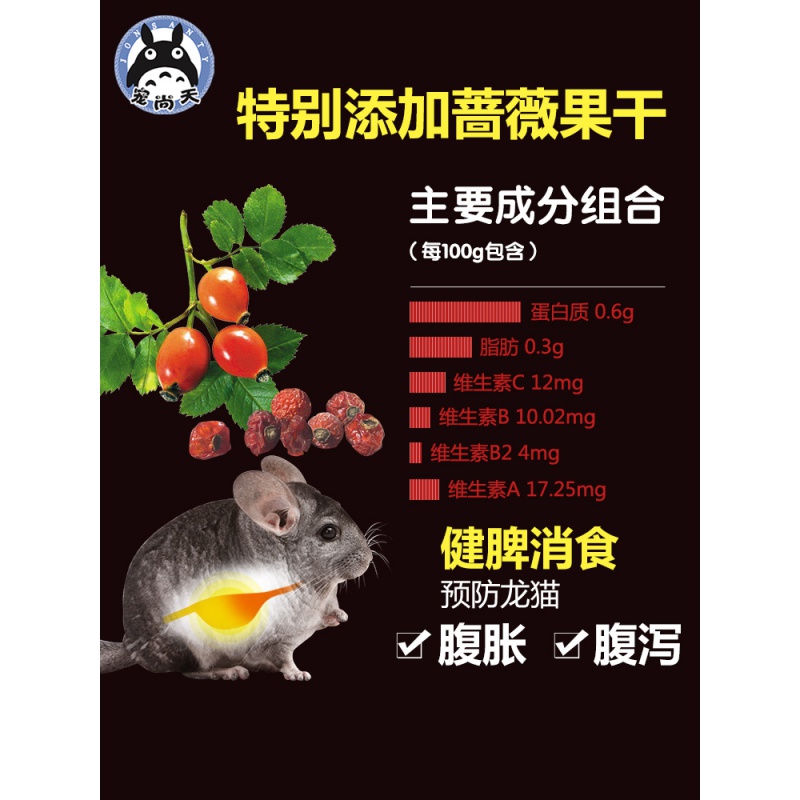 多维高纤龙猫粮食5LB主粮饲料宠物食物主食用品马祖瑞配方高清大图