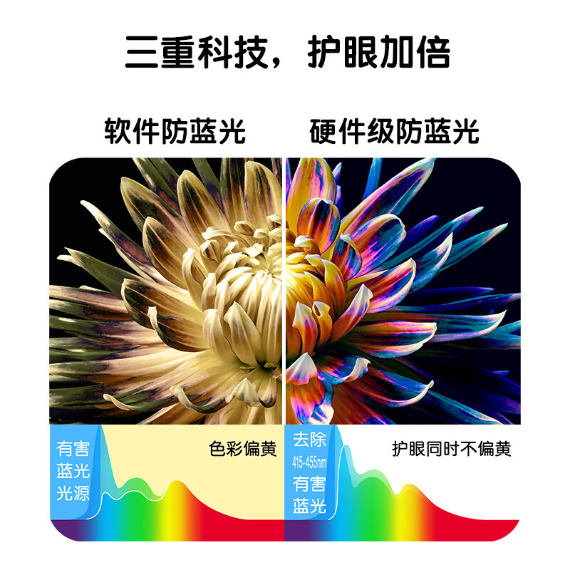 戴尔(DELL) 灵越14Pro-5420 14英寸轻薄本商务办公网课学习笔记本电脑(12代i5-1240P 16G 1TB固态 锐炬显卡 高清屏)银 定制版