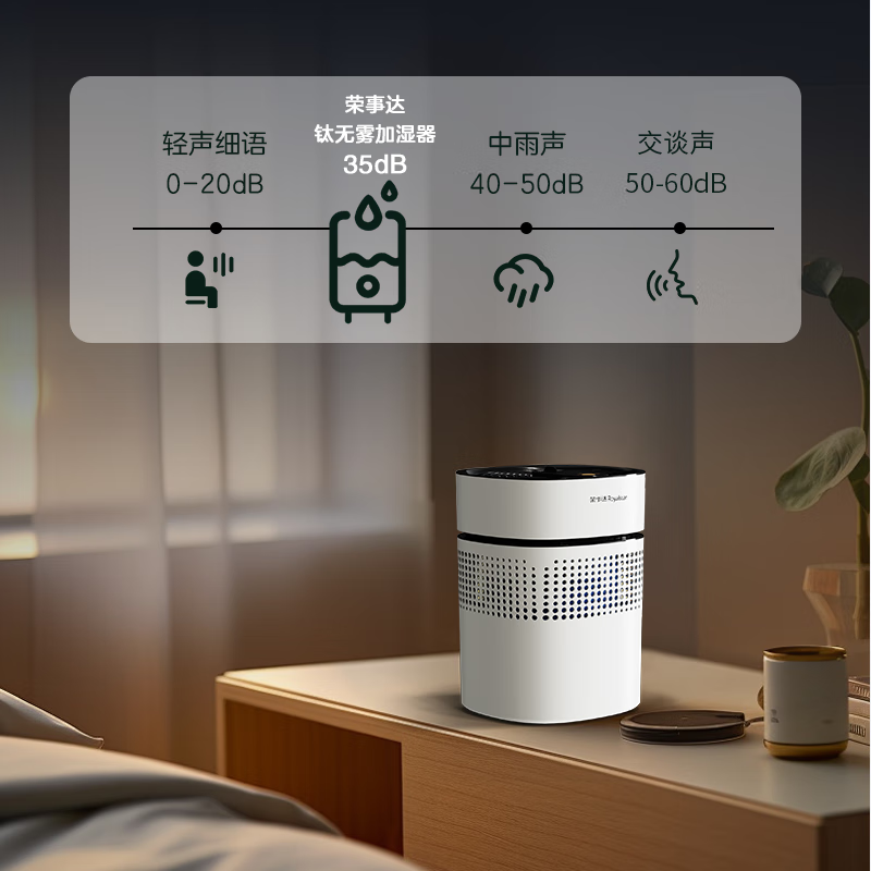 荣事达无雾加湿器 银离子加湿器 纯钛抑菌不生锈导电棒 家用办公室桌面 婴儿孕妇低噪音RS-V257H高清大图
