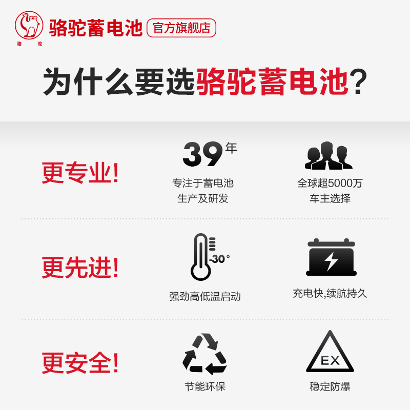 骆驼6-QW-200蓄电池适用于货卡车船舶后备电源汽车免维护电瓶高清大图