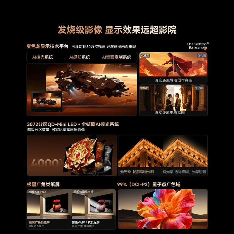 创维电视A6F Pro+ 75英寸智能平板电视机3072分区QD-Mini LED 液晶游戏 75吋国家补贴高清大图