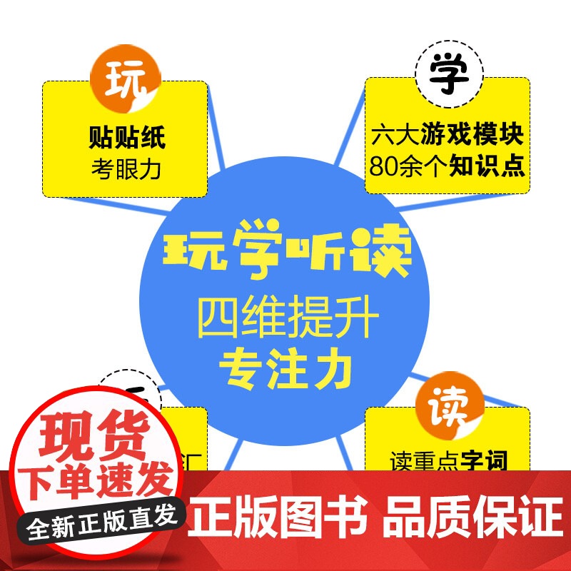 [新东方店]玩出专注力2(共6册)颜色形状动物物品认知 游戏思维训练低幼启蒙创意培养双语词汇童书籍 3-4岁环保贴纸高清大图