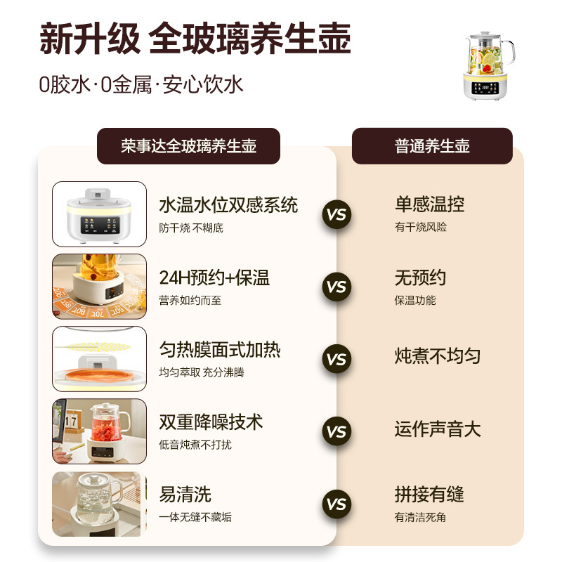 荣事达养生壶家用多功能迷你小型办公室多功能全自动保温恒温壶全玻璃0金属0胶水壶体煮茶壶烧水壶花茶壶YSH1280(L)