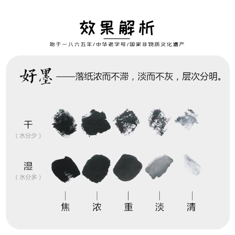 一得阁 油烟墨精制墨汁书法国画专用大瓶墨水装裱作品国画墨汁 250g练习墨汁高清大图