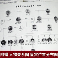 爱新觉罗溥仪-我的前半生 [正版]溥仪-我的前半生 中国后一个皇帝爱新觉罗·溥仪自传,奥斯卡金像奖电影《末代皇帝》原著