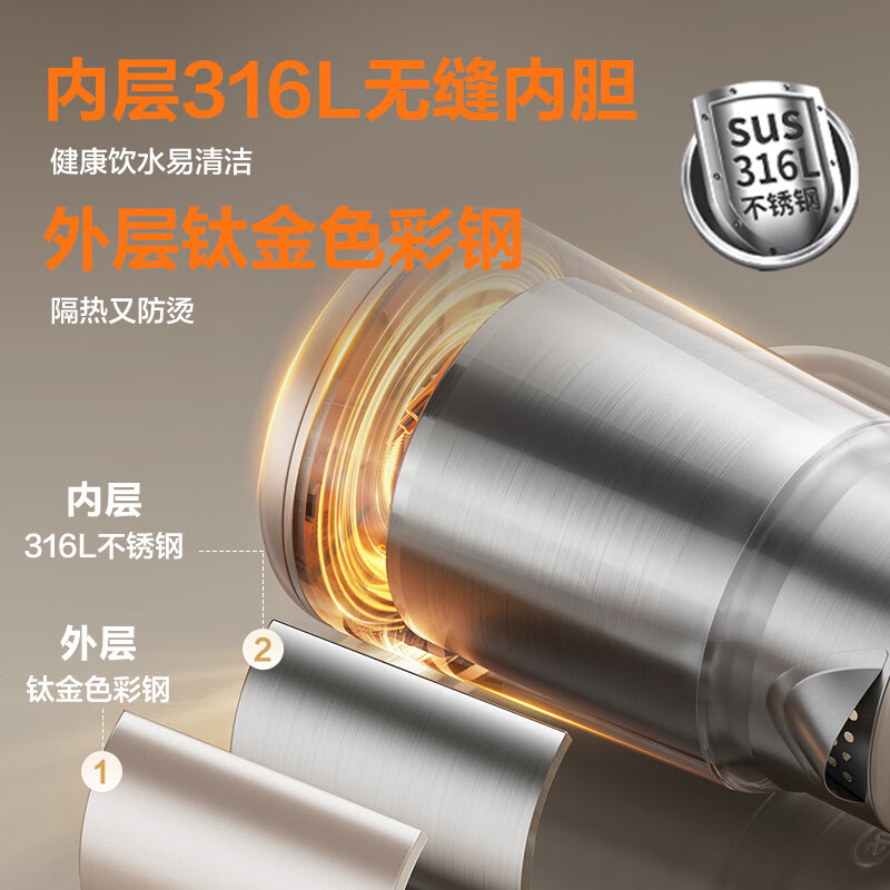 苏泊尔(SUPOR)2升大容量 电热水壶开水壶电水壶 家用智能多功能恒温保温双层防烫316L不锈钢 SW-20J101P高清大图