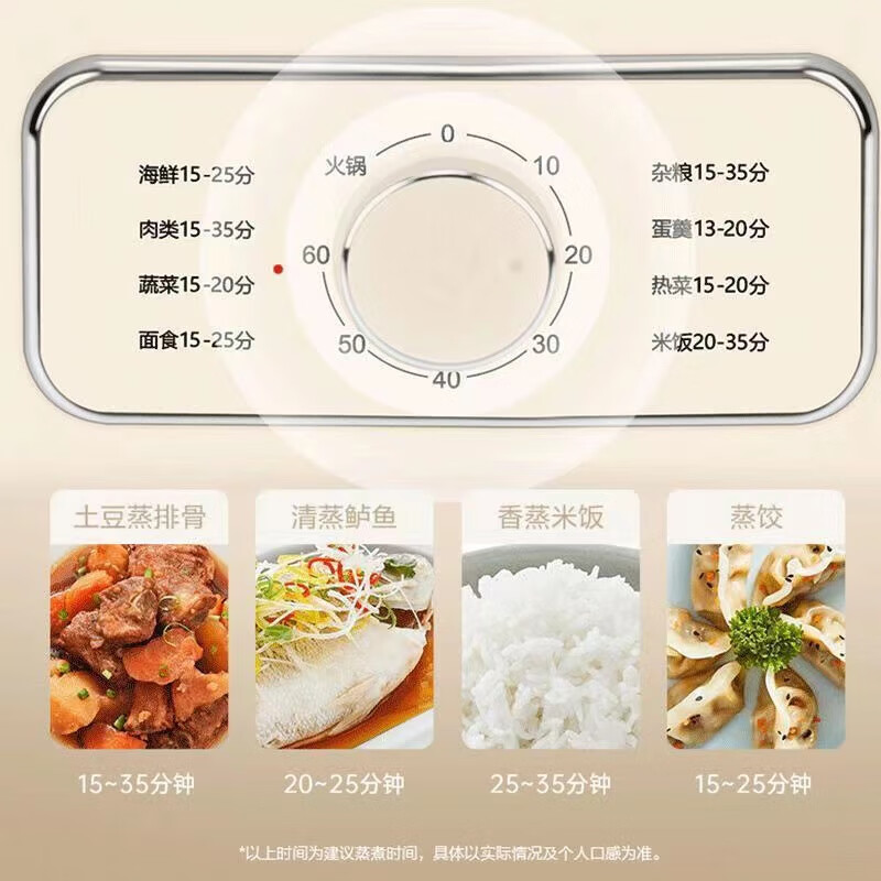 苏泊尔(SUPOR)电蒸锅电煮锅电火锅家用电锅蒸包子锅 电热锅三层大容量多用途锅多功能锅ZN23FK30高清大图