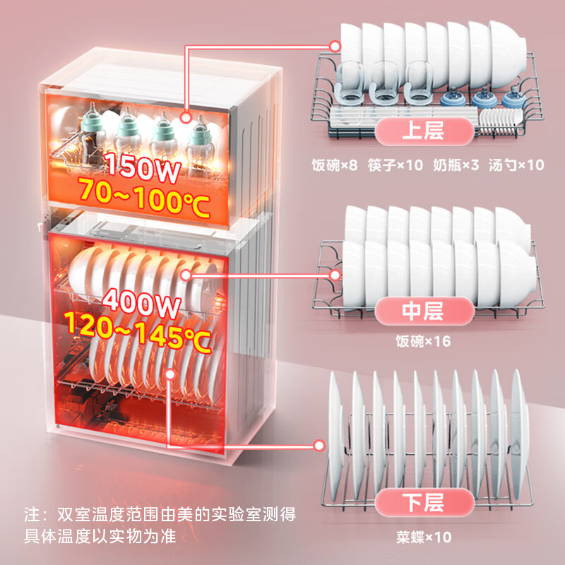 美的(Midea)消毒柜家用 厨房餐具碗柜碗筷茶杯消烘一体机 小型立式 婴儿奶瓶 77L三层 高温二星级 80G05高清大图