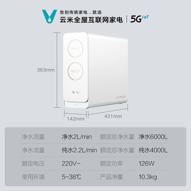 云米泉先互联网净水器Fast 3-1000G家用母婴直饮机ro反渗透过滤器纯水机净水机高清大图