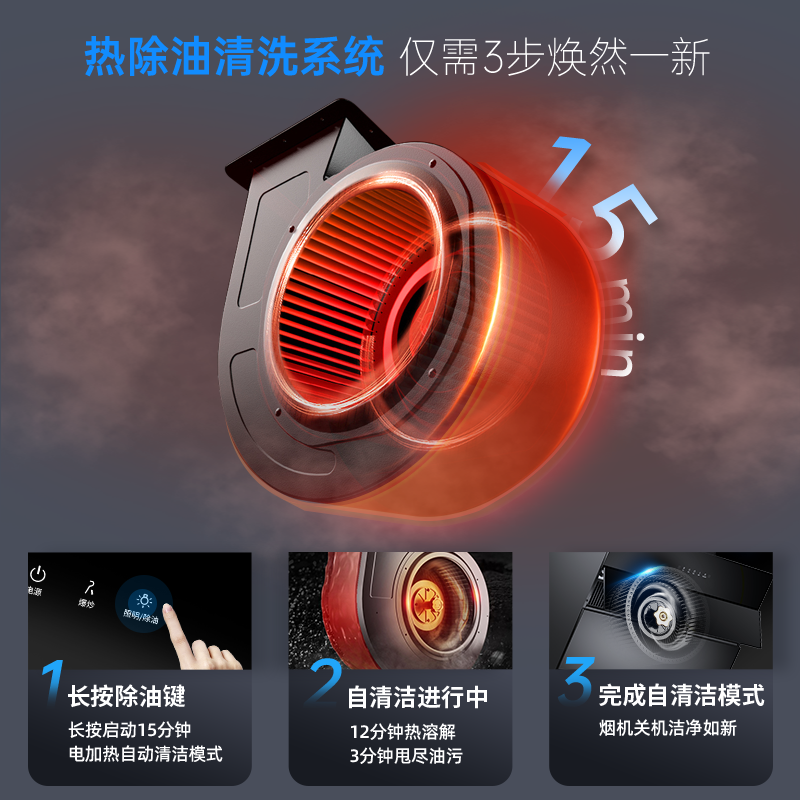 红日(RedSun)侧吸式烟灶套装21立方宽域拢烟挥手控制红外线燃气灶定时灶厨电组合JED19H+EM608B 天然气高清大图