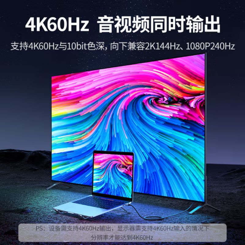 绿联Type-C转HDMI线雷电4/5转换器USB-C转接头扩展4K60/2K144Hz投屏适用笔记本电脑手机2m图片