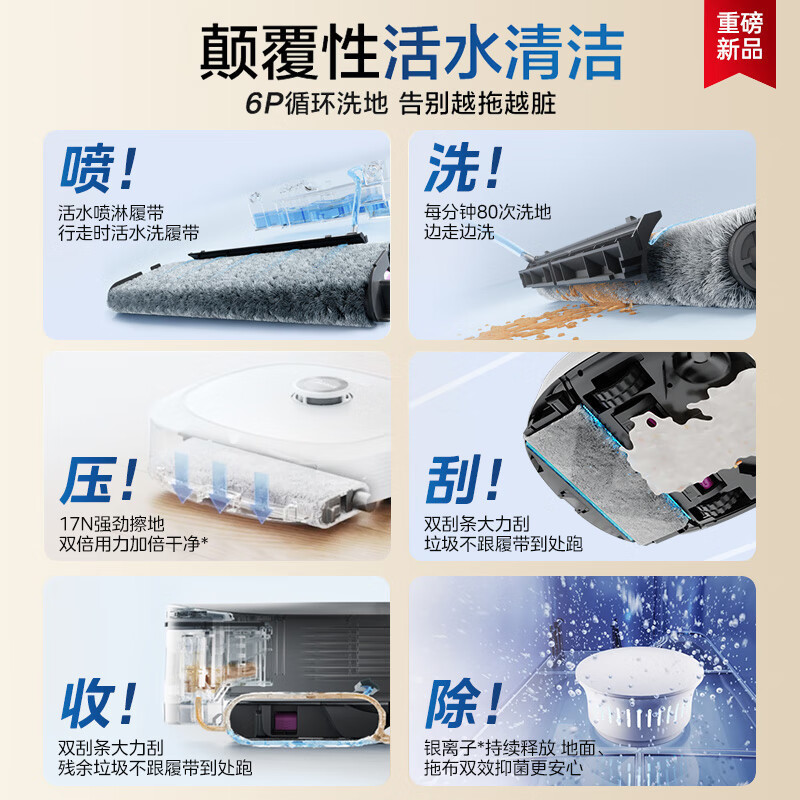 美的(Midea)扫地机器人扫拖一体 灵眸W20 Pro 洗地机器人 履带式活水洗地自动集尘猫狗宠物毛发克星洗地机高清大图