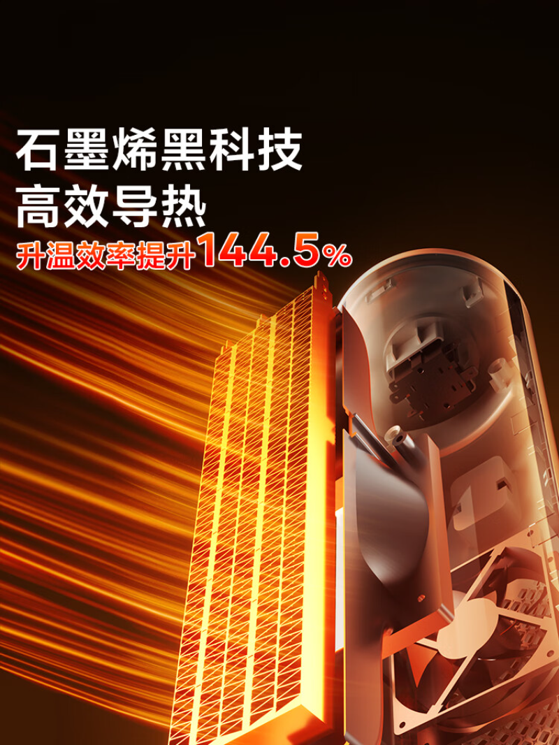 美的(Midea)家用节能静音速热取暖暖风机 HFS20DQ高清大图