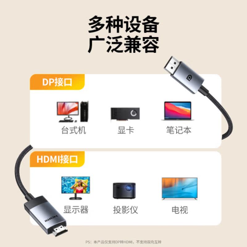 绿联DP转HDMI转接线4K60Hz高清连接线 DisplayPort转HDMI2.0适用电脑接电视显示器视频线2米图片