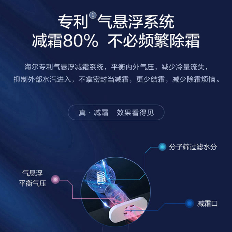 海尔(Haier)252升家用商用卧式冰柜冷柜冷冻柜小冰箱 减霜80% 一级能效节能 PCM内胆 BC/BD-252HM