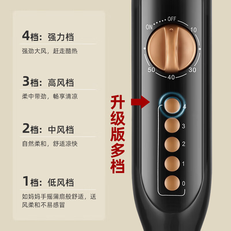 长虹(CHANGHONG)电风扇CFS-16P04高清大图