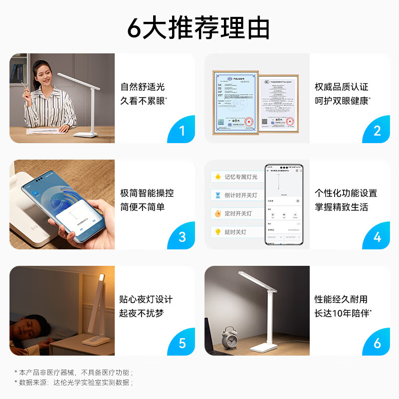 华为智选 智能台灯5i(双控版) DL-01W Pro 白色(新品)高清大图