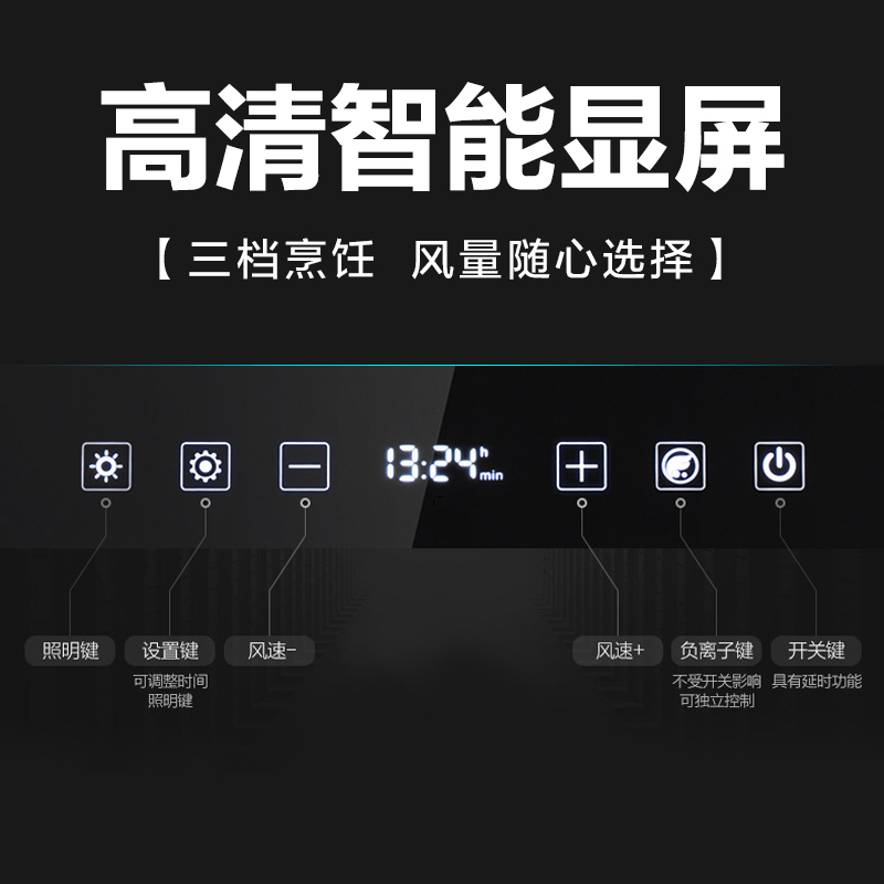 Galanz/格兰仕 CXW-250-T0355欧式抽油烟机顶吸吸油烟机18m³大吸力
