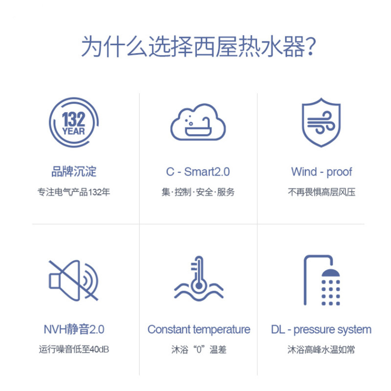 西屋（Westinghouse）燃气热水器天然气 16升 云智能 零冷水 高抗风 超静音 智能恒温 JSQ30-16W7