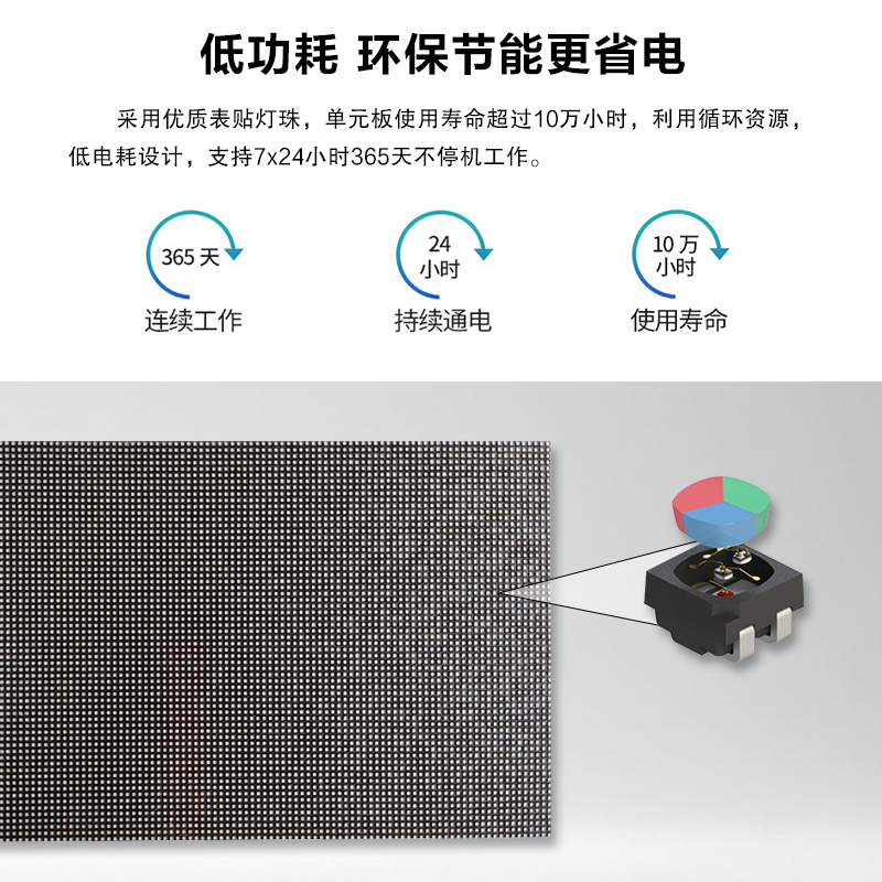 酷彩商显 P1.86室内全彩led显示屏广告屏 1平方 CXC-P1.86SNJW3 项目方案定制高清大图
