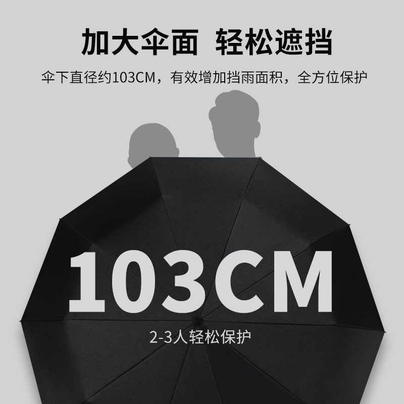 红叶(Hong Ye)10骨全自动雨伞男士加大加固商务折叠伞抗风暴双人晴雨伞一甩即干高清大图