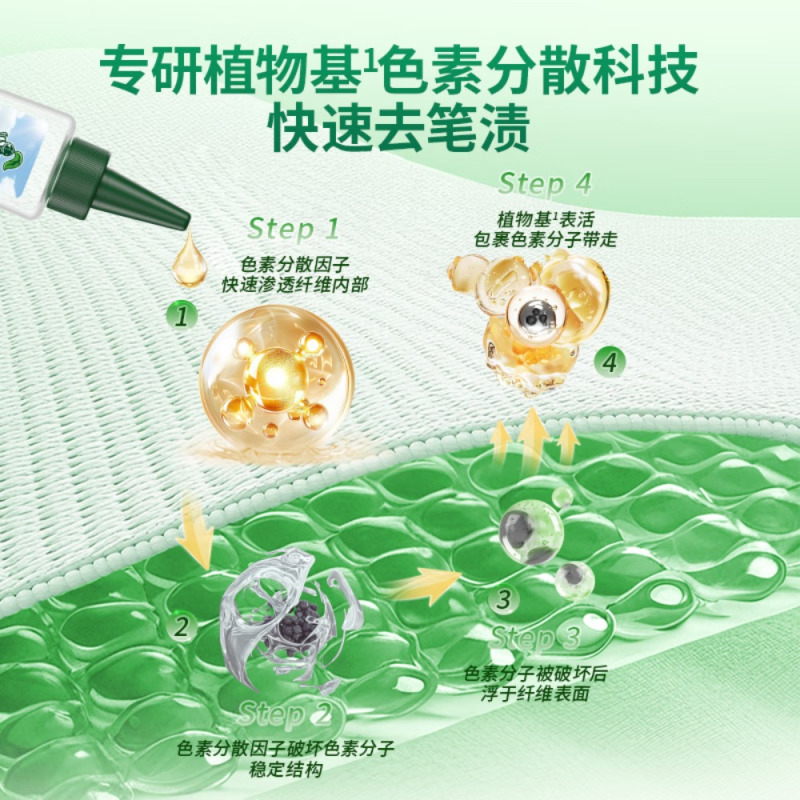 水卫士 笔渍净50ml*1瓶 衣服去渍笔油性笔去除剂去笔渍笔迹神器去油笔高清大图