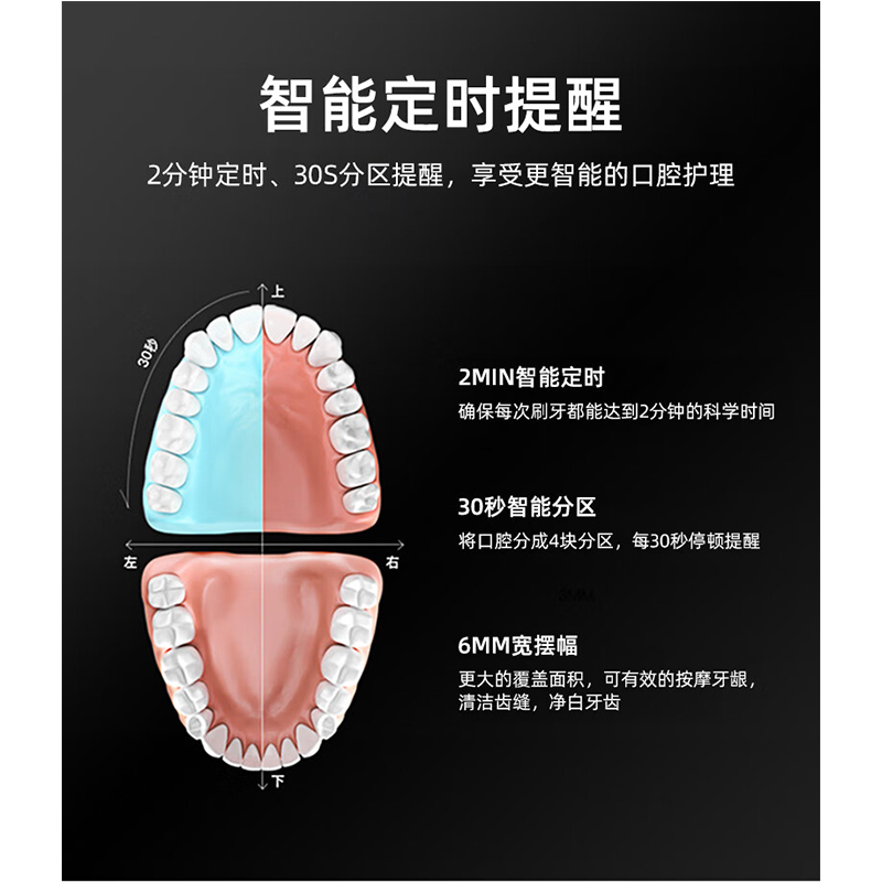 西屋电动牙刷 WT-502S(颜色随机)高清大图