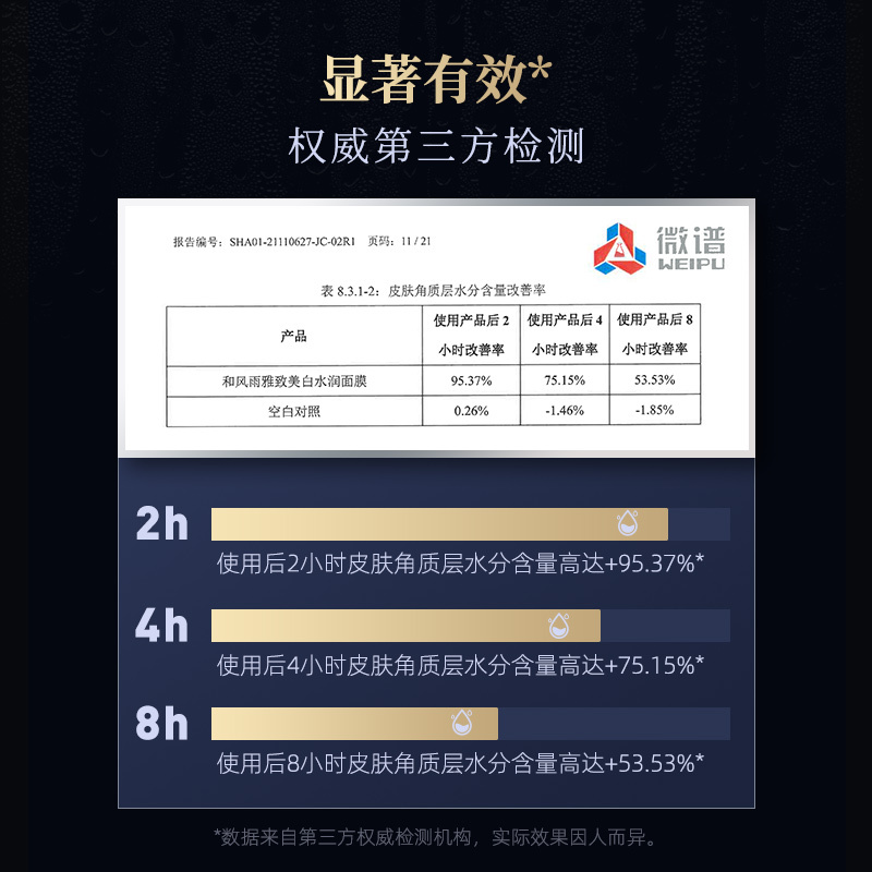 和风雨男士面膜雅致美白水润清爽控油收缩毛孔去黑头 一盒装10片