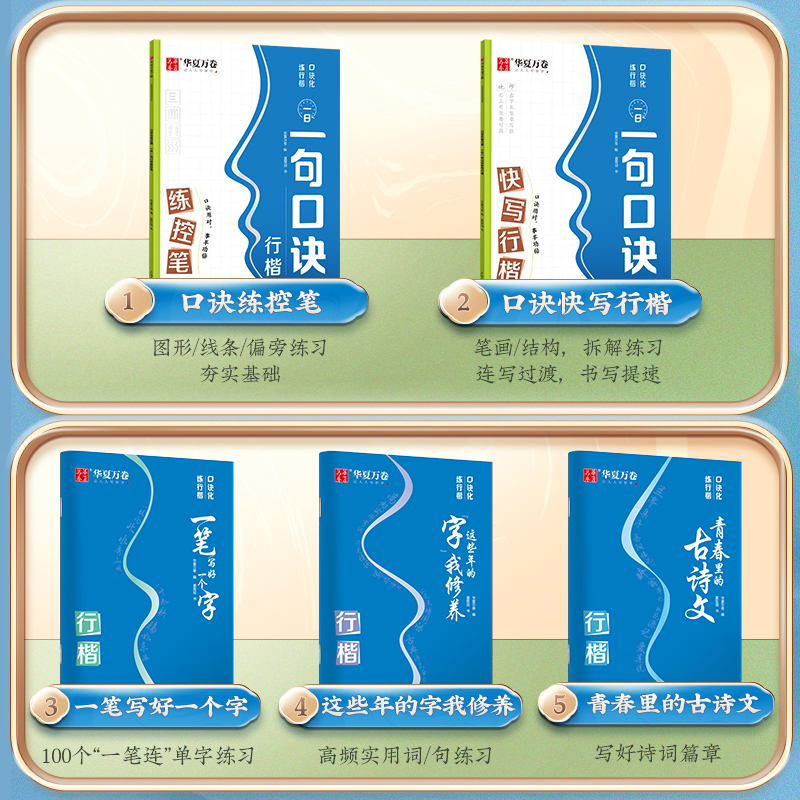 7000常用字练习 [正版]口诀化练行楷字帖练字成人初学者中大学生硬笔书法控笔训练字行书入门行楷教程女生成年练字男字帖大高清大图