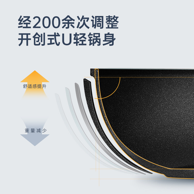 炊大皇超轻带盖炒锅 CKNC6430BF高清大图