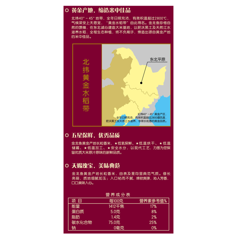 金龙鱼长粒香大米东北大米5kg