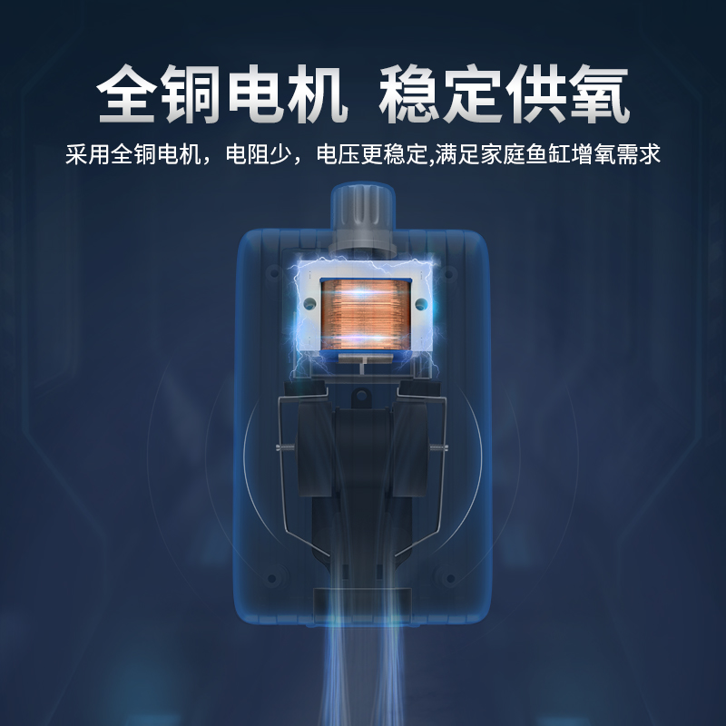 氧气泵鱼缸家用养鱼增氧泵小型水族箱大功率打加充氧机器泵超高清大图