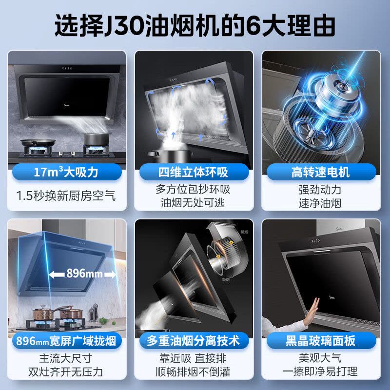 美的(Midea)抽油烟机家用侧吸式吸油烟机大吸力立体环吸排烟机896mm宽屏拢吸厨房脱排烟机特价CXW-200-J30图片